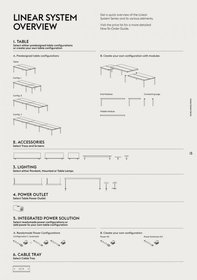  Linear System Series . Page 13