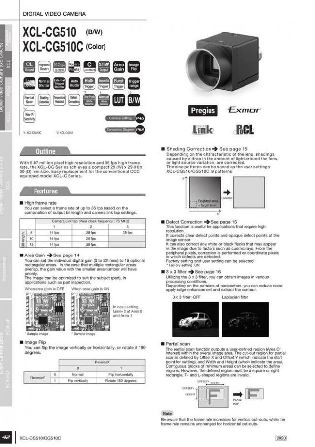  ISP General Catalog 2020 . Page 42