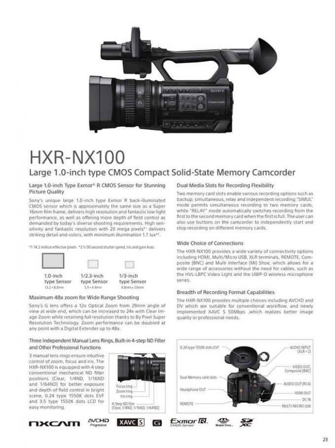  Professional Camcorder Family . Page 23