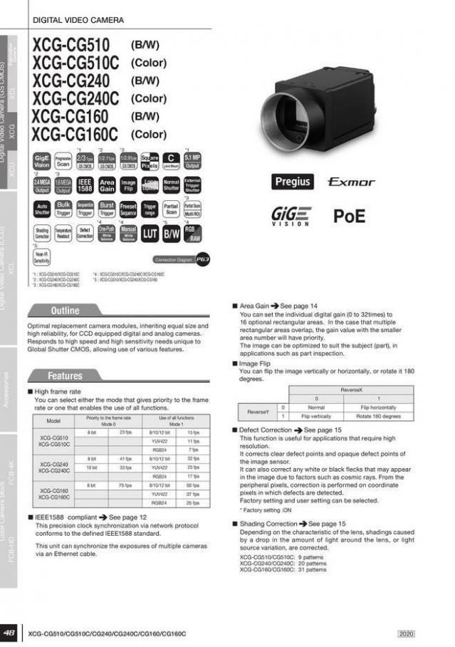  ISP General Catalog 2020 . Page 48