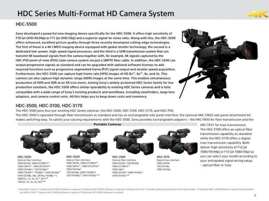  Sony HDC Series . Page 3