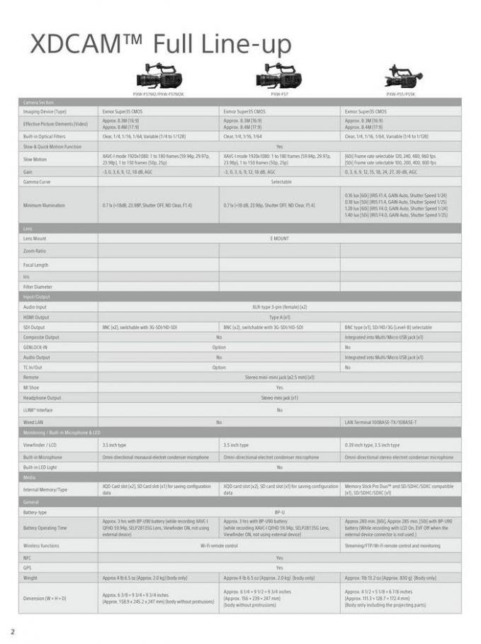  Professional Camcorder Family . Page 2