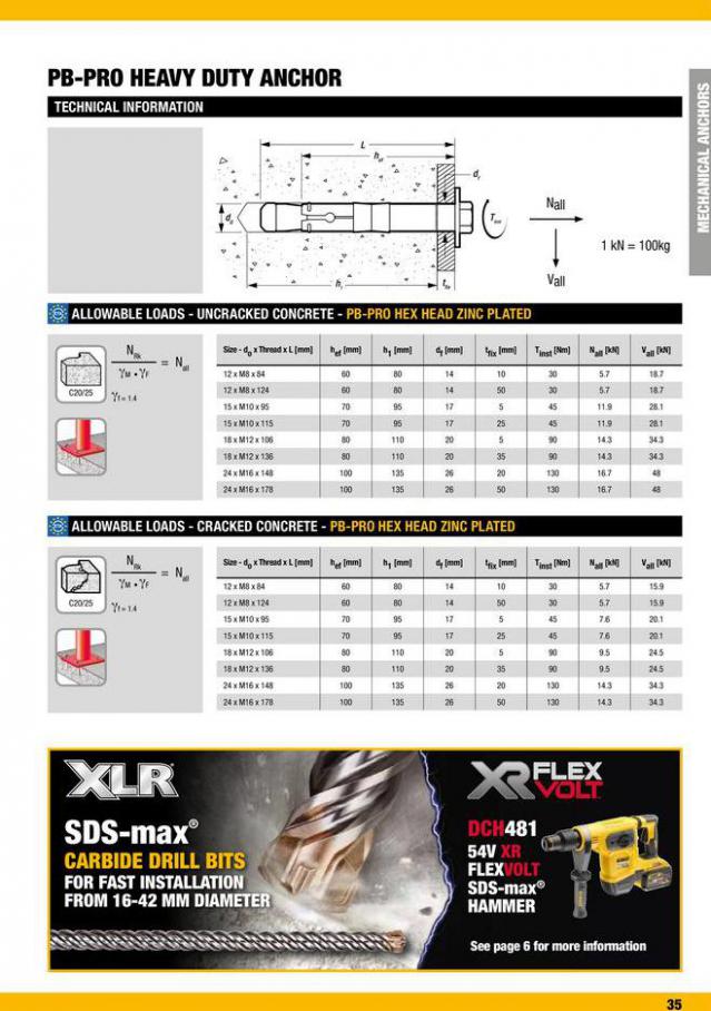 Dewalt Anchors & Fixing Systems. Page 35