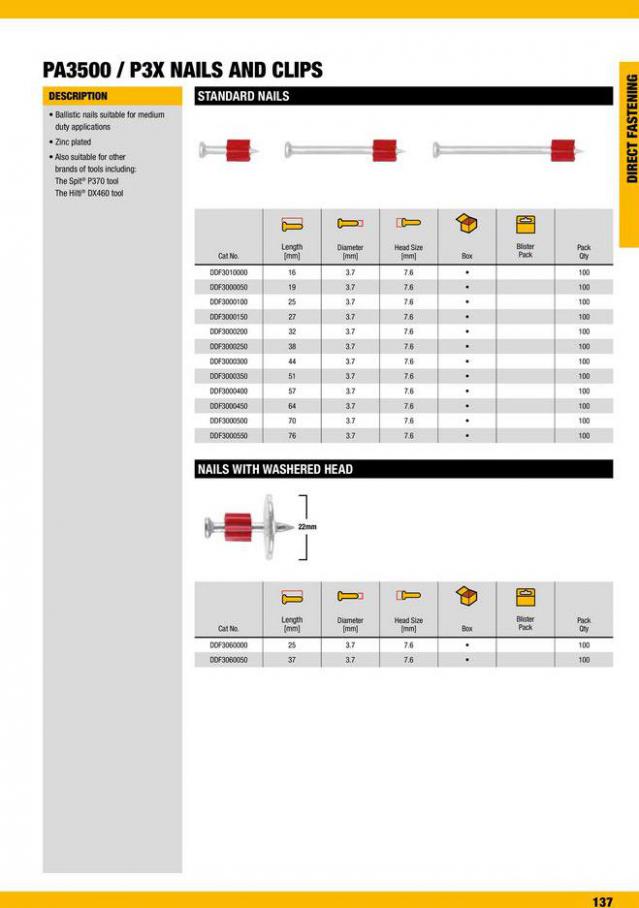 Dewalt Anchors & Fixing Systems. Page 137