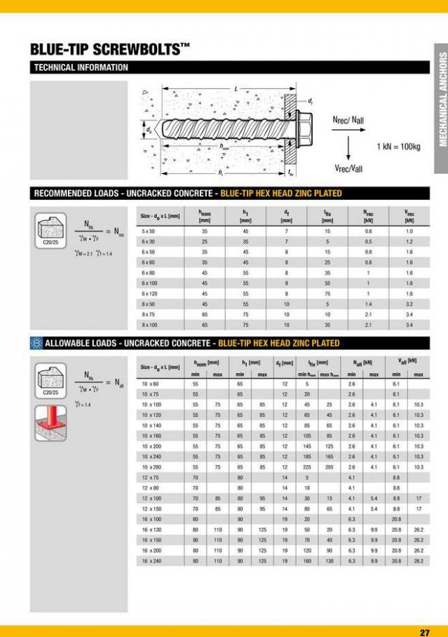 Dewalt Anchors & Fixing Systems. Page 27