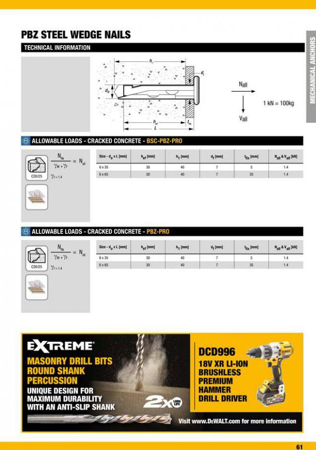 Dewalt Anchors & Fixing Systems. Page 61