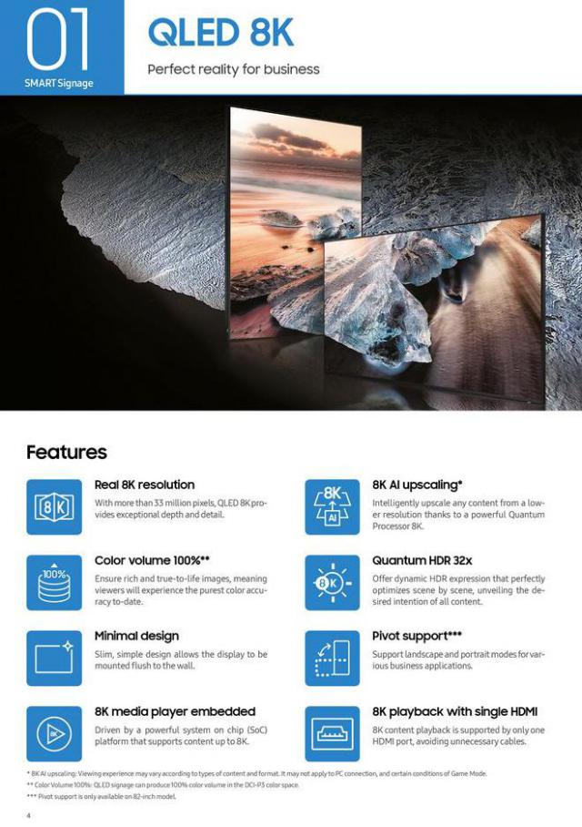  Samsung Quick Reference Guide . Page 4