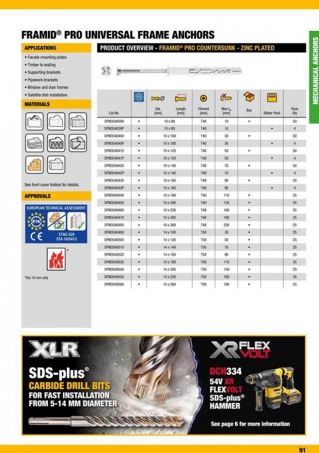 Dewalt Anchors & Fixing Systems. Page 91