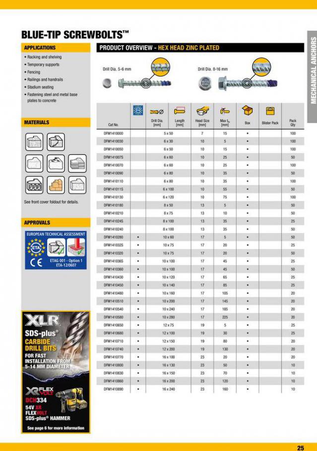 Dewalt Anchors & Fixing Systems. Page 25