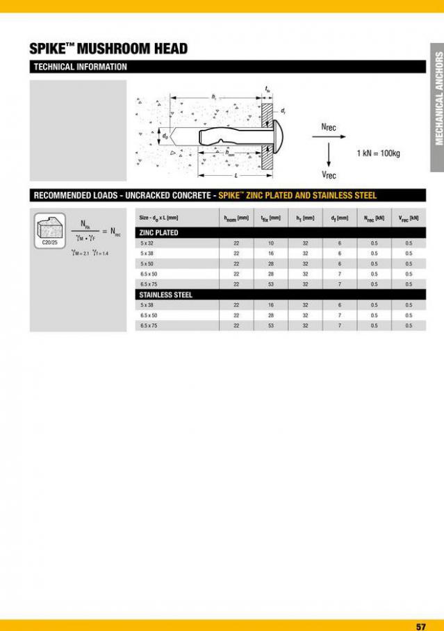 Dewalt Anchors & Fixing Systems. Page 57
