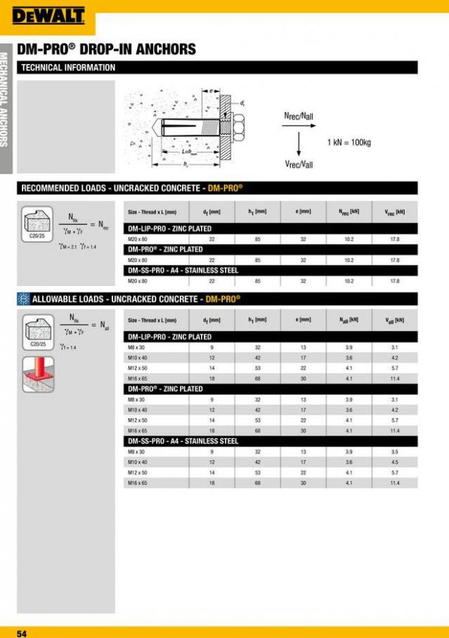 Dewalt Anchors & Fixing Systems. Page 54