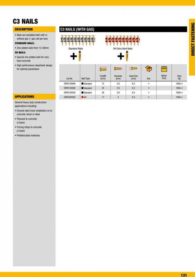 Dewalt Anchors & Fixing Systems. Page 131