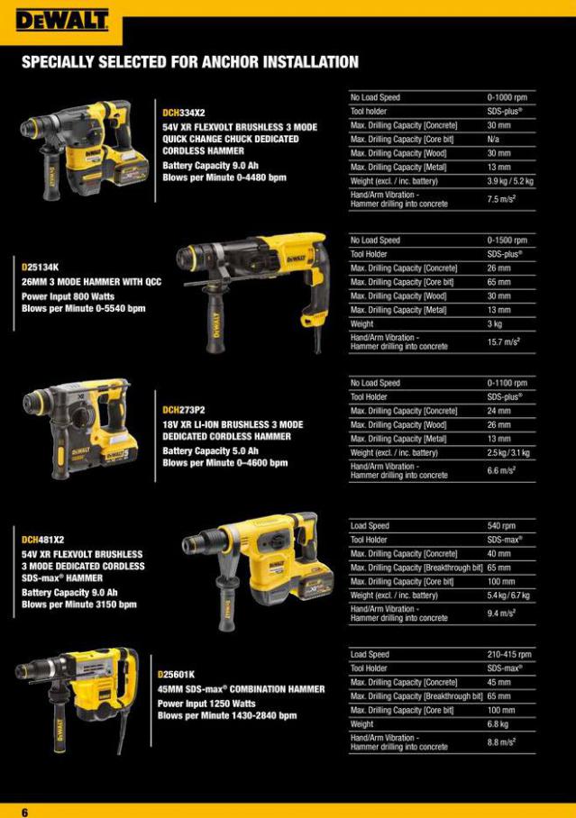 Dewalt Anchors & Fixing Systems. Page 6