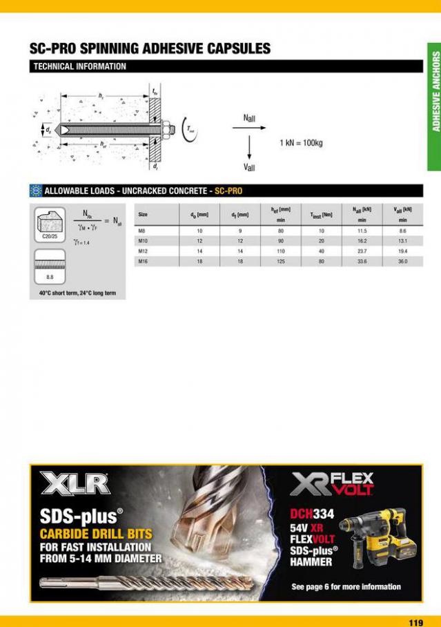 Dewalt Anchors & Fixing Systems. Page 119