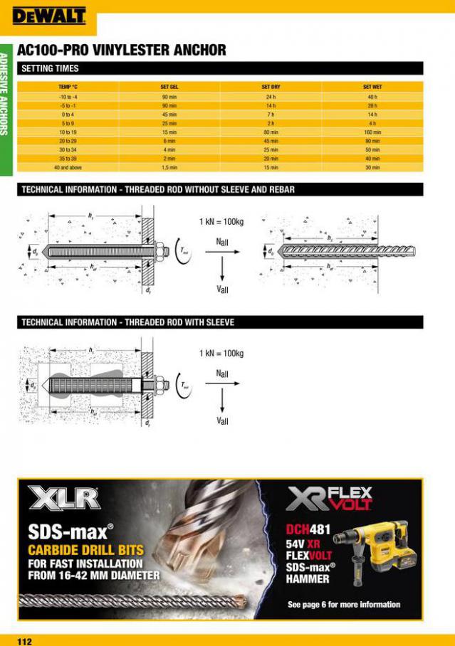 Dewalt Anchors & Fixing Systems. Page 112