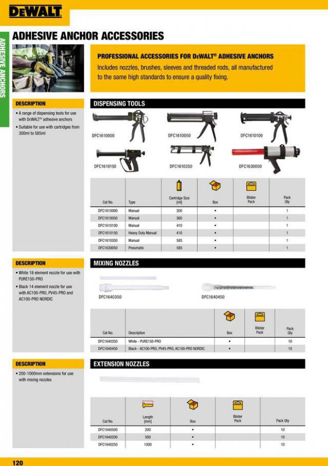 Dewalt Anchors & Fixing Systems. Page 120