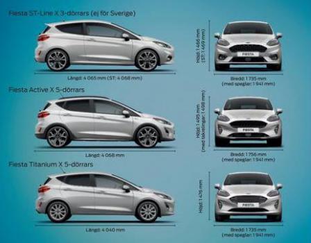  Ford Fiesta St . Page 23