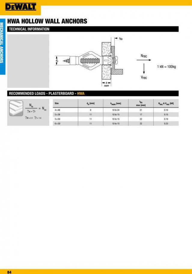 Dewalt Anchors & Fixing Systems. Page 84