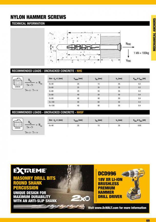 Dewalt Anchors & Fixing Systems. Page 69