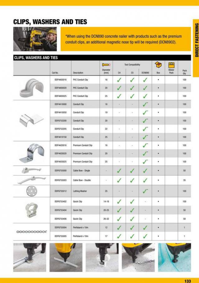 Dewalt Anchors & Fixing Systems. Page 133