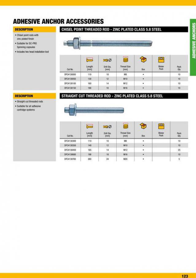 Dewalt Anchors & Fixing Systems. Page 123