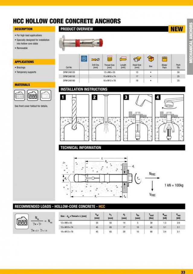 Dewalt Anchors & Fixing Systems. Page 33