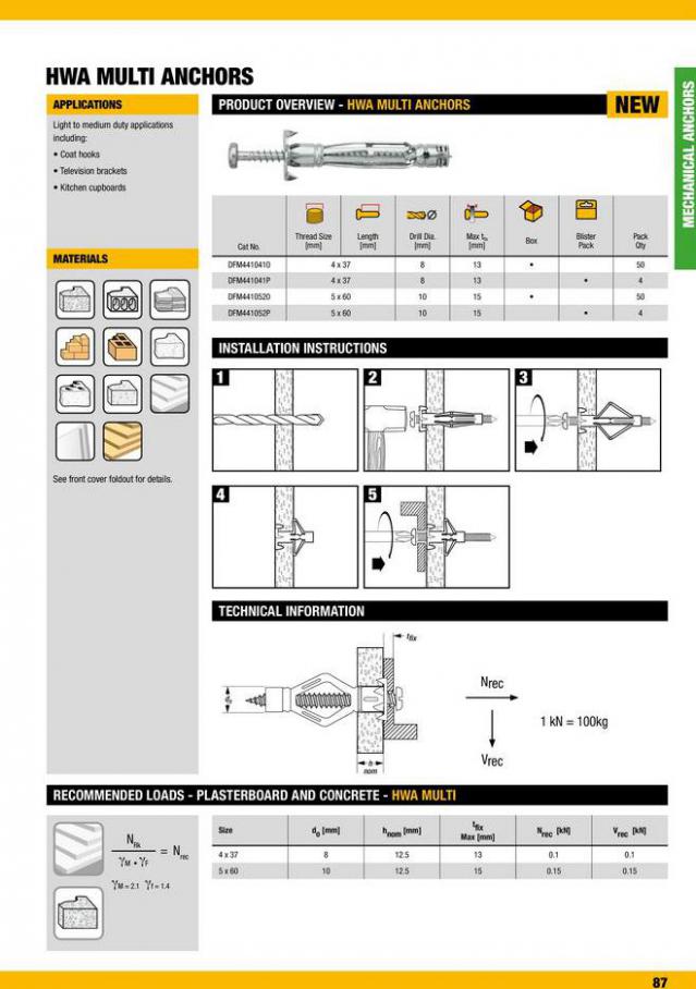 Dewalt Anchors & Fixing Systems. Page 87