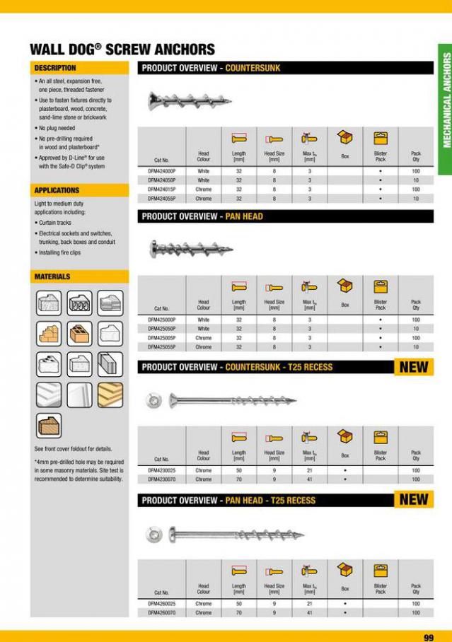 Dewalt Anchors & Fixing Systems. Page 99