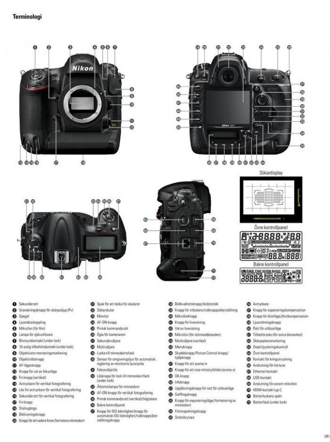 Nikon D4s. Page 23
