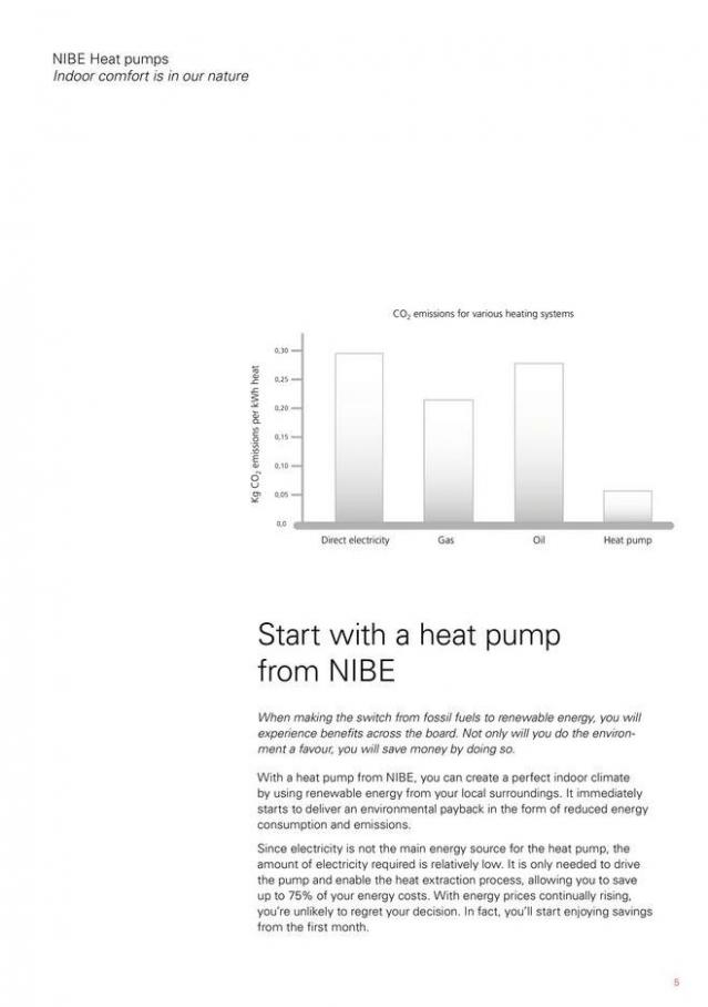 NIBE S Series heat pumps. Page 5