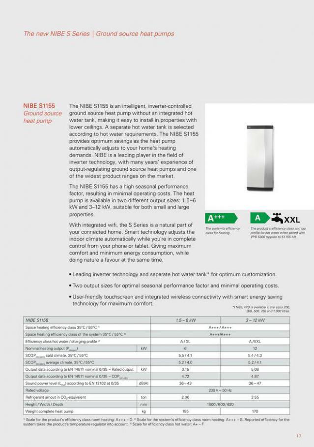 NIBE S Series heat pumps. Page 17