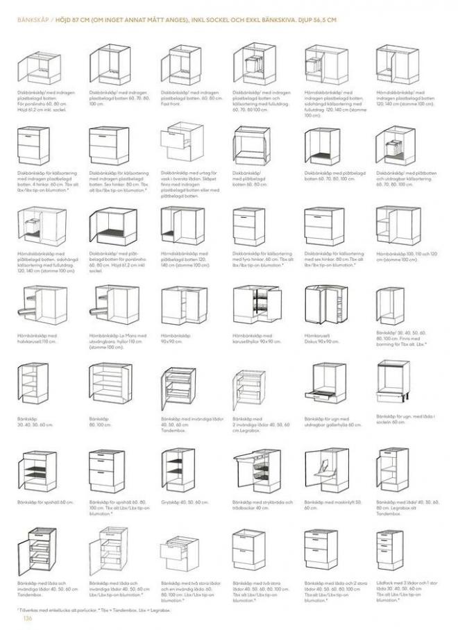 Katalog Marbodal Kök 2020-2021. Page 139