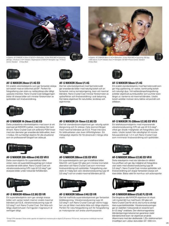 Nikon D4s. Page 21