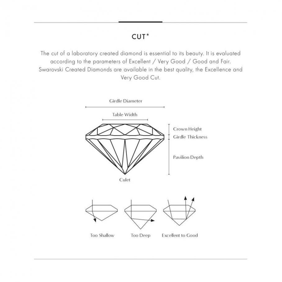 Swarovski Created Diamonds. Page 14