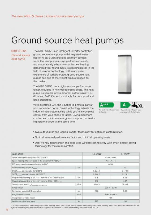 NIBE S Series heat pumps. Page 16