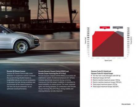 Porsche Cayenne Turbo S E-Hybrid. Page 21