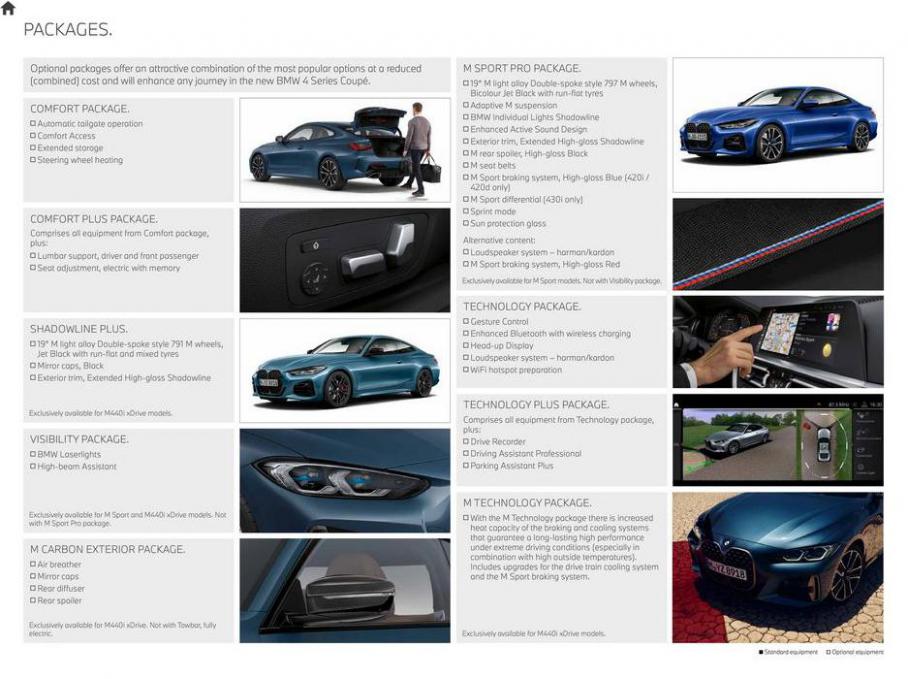 BMW 4 Series Coupe. Page 13