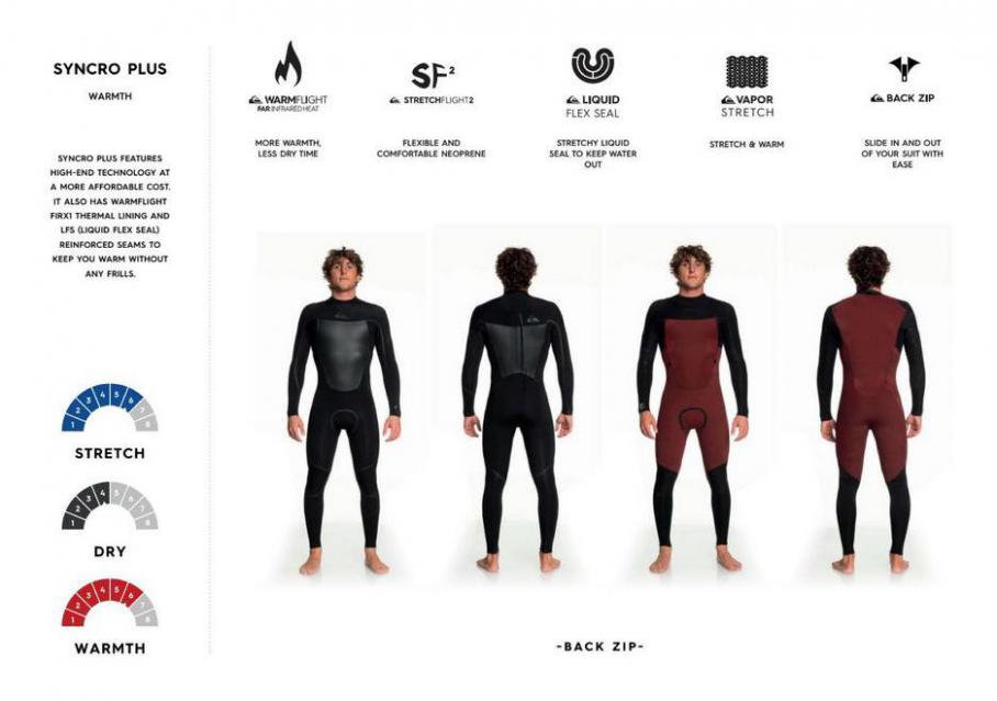 Wetsuit Fall Winter 2021. Page 37
