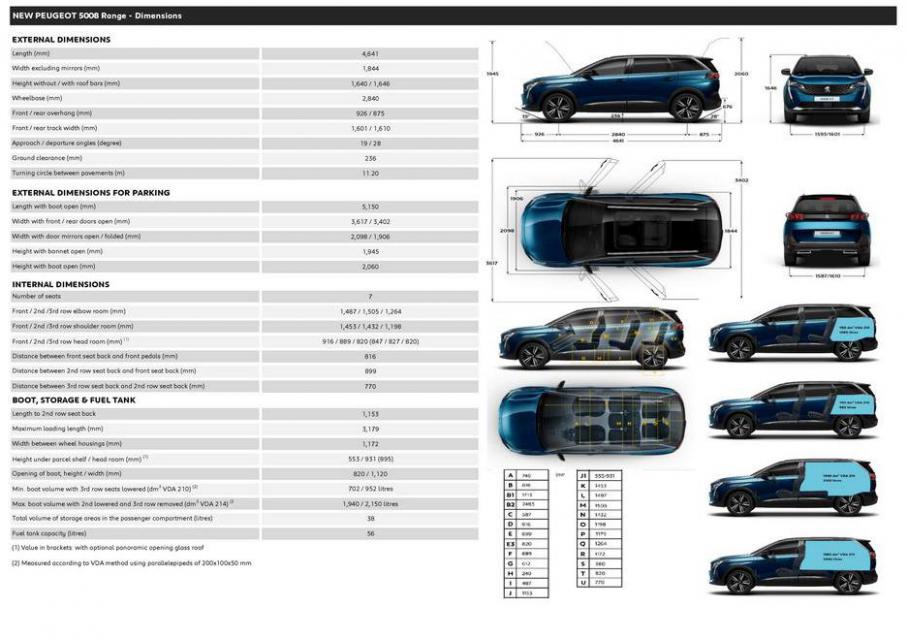 Peugeot 5008 Suv Range. Page 14