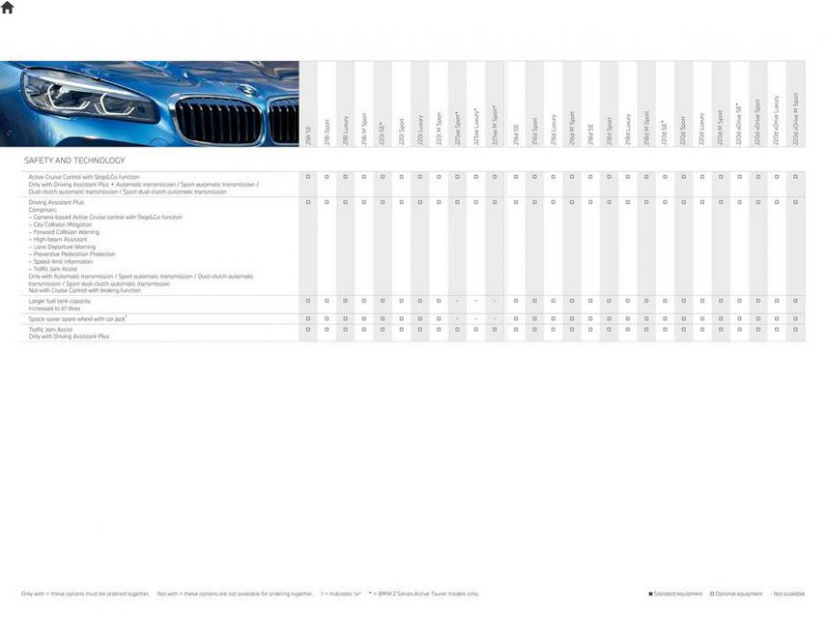 BMW 2 Series. Page 28