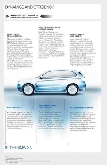 BMW X4. Page 18