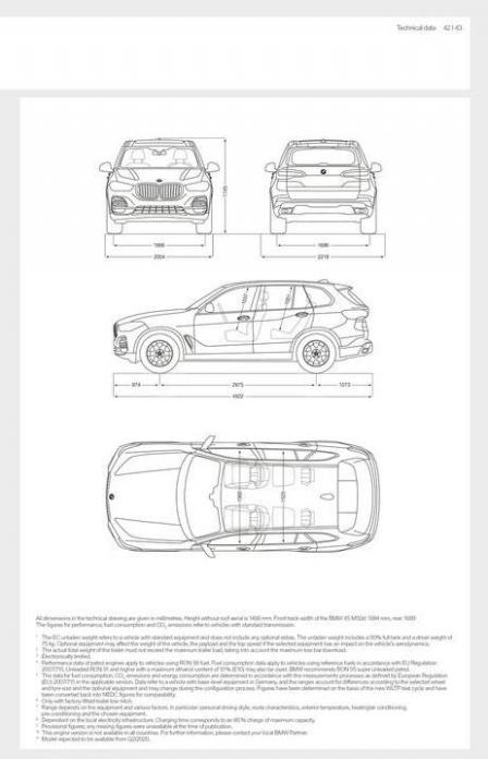 BMW X5. Page 43