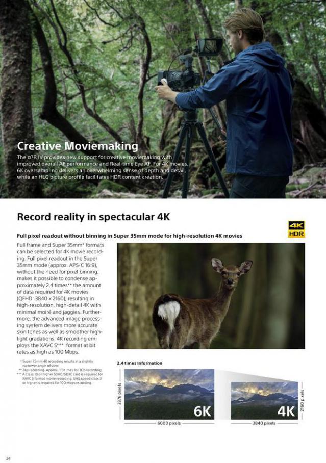 Sony A7R IV. Page 24