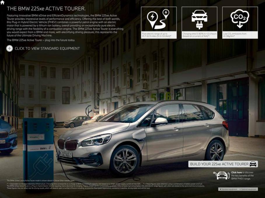 BMW 2 Series. Page 13
