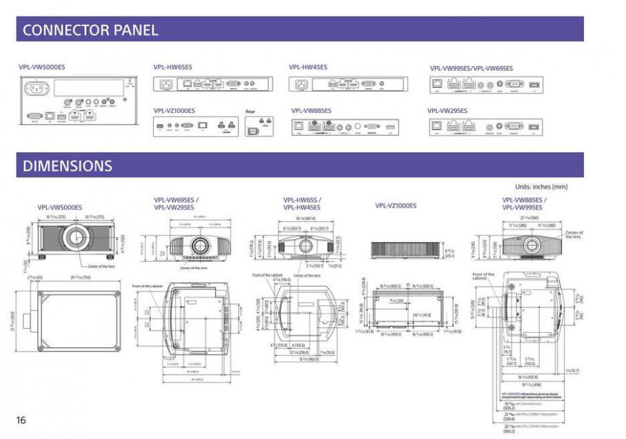 Sony Home Theater Projectors. Page 16