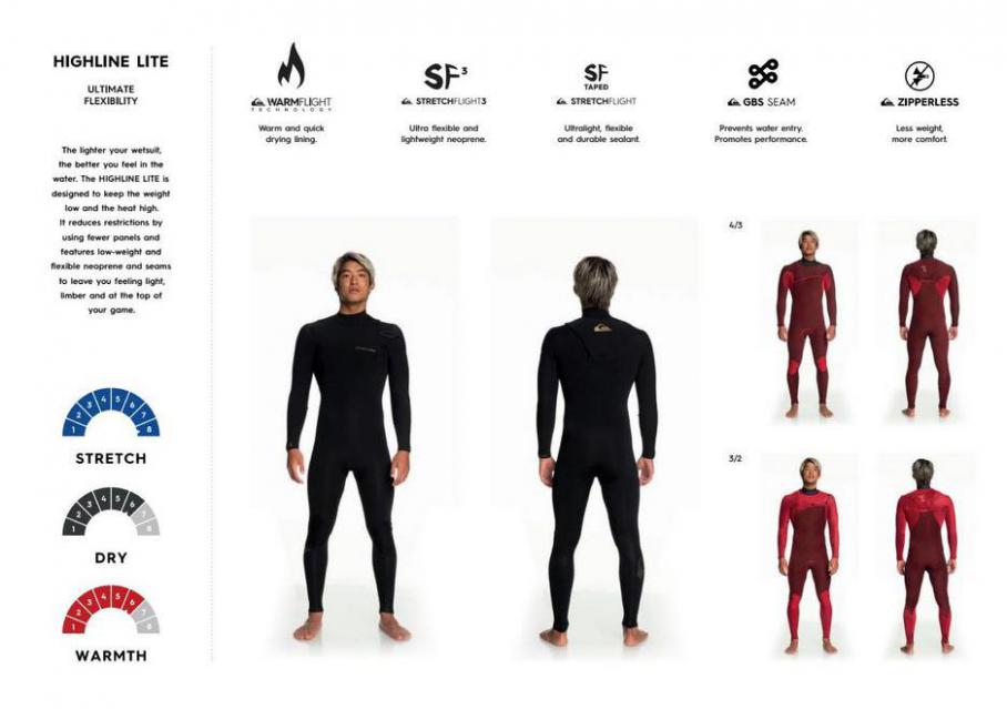 Wetsuit Fall Winter 2021. Page 23
