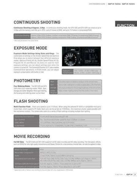 Fujifilm. Page 29