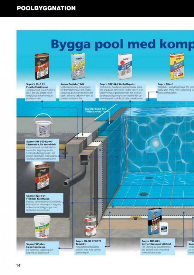 Svenska Kakel pool. Page 14