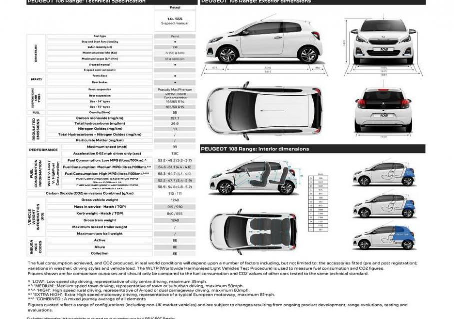 Peugeot 108 Range. Page 11
