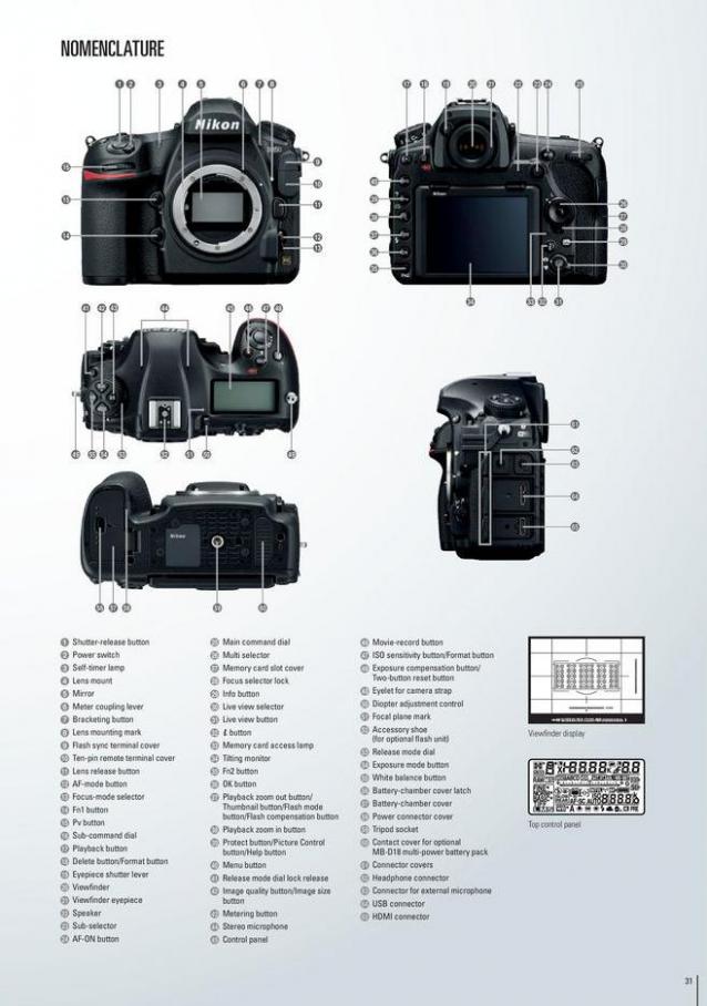 Nikon D850. Page 31